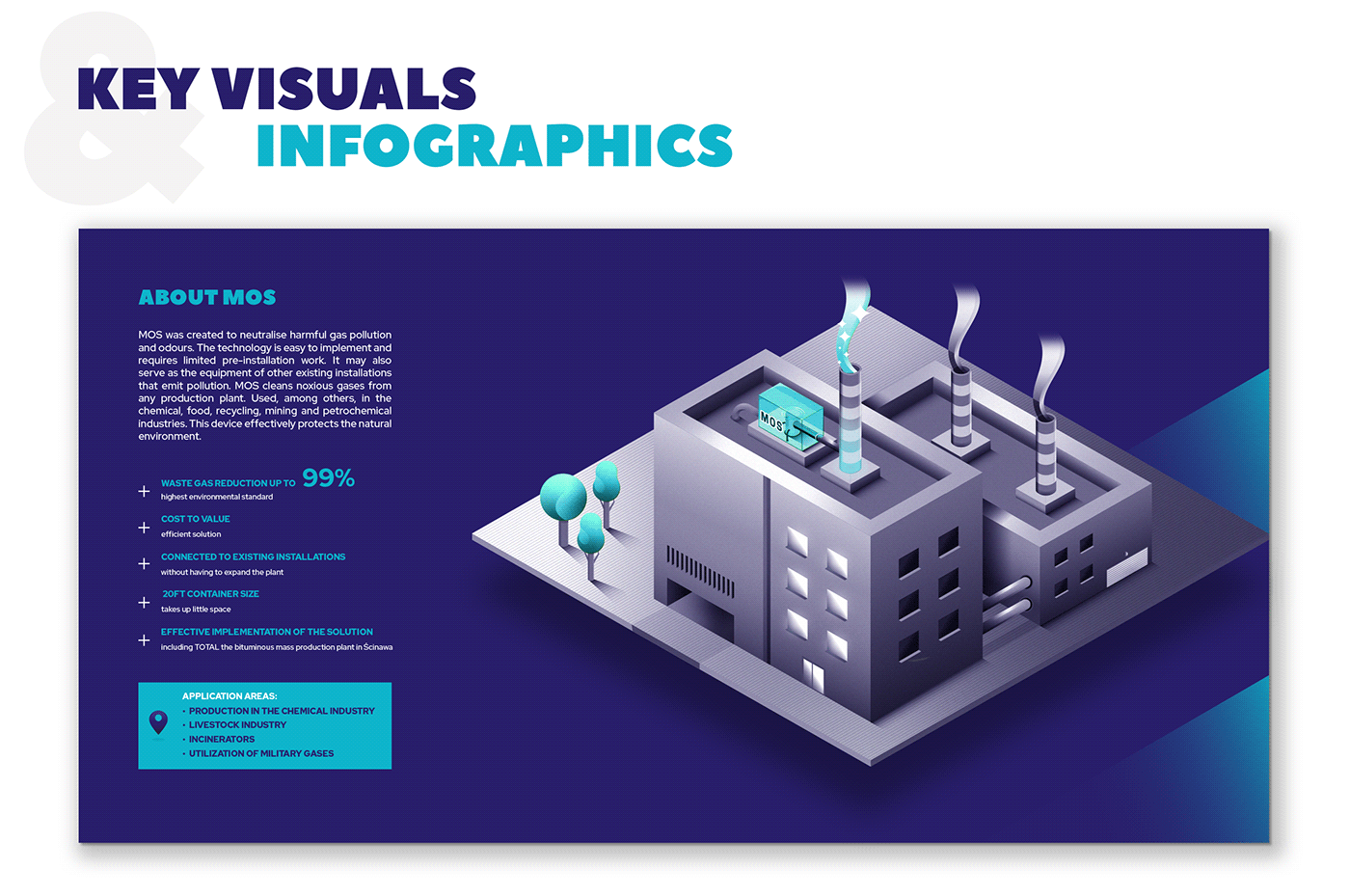 branding  identity ILLUSTRATION  infographic Isometric key visual logo solutions Technology visual