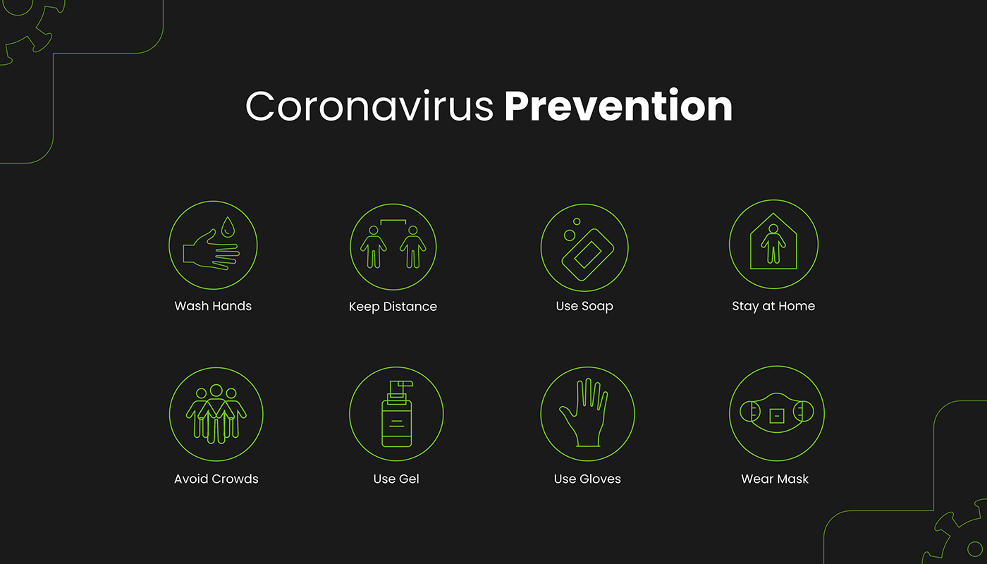 corona Coronavirus COVID19 Health lockdown Quarantine virus challenge LATEST xD