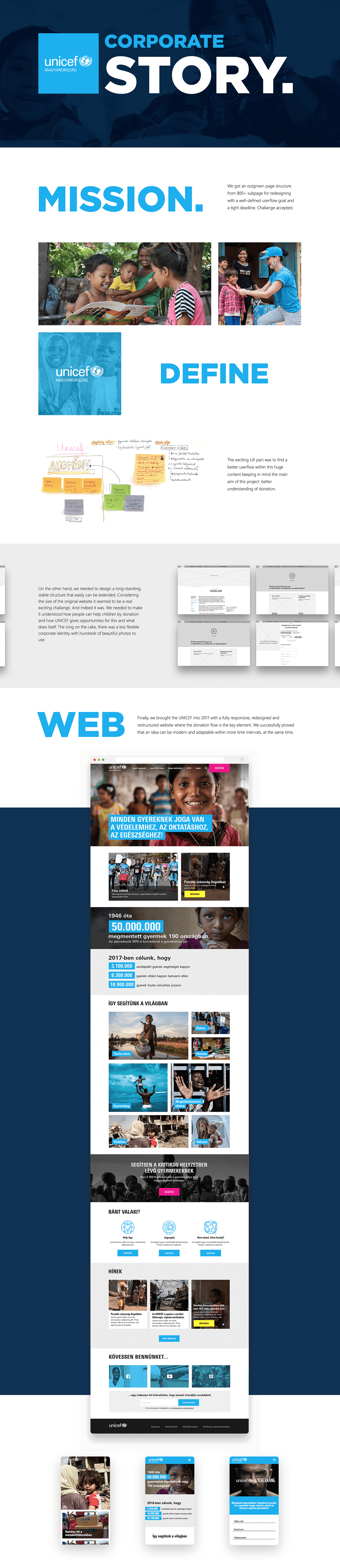 axure charity children donation donation website help prototype unicef ux Website