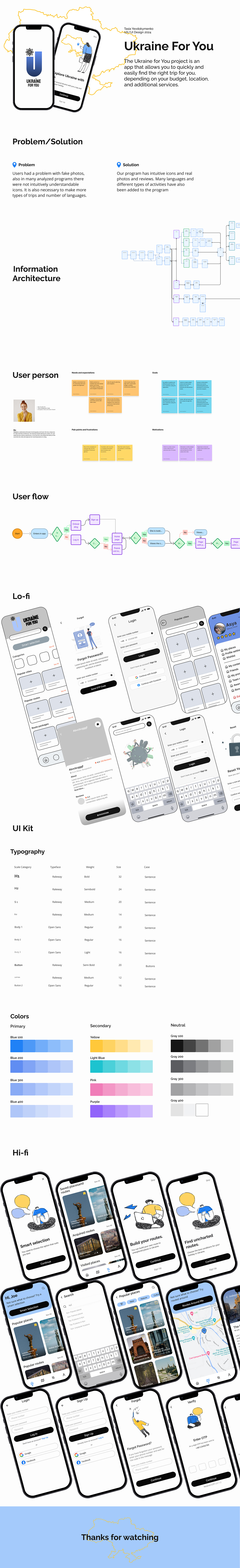 design logo ui design UI/UX Figma user interface Web Design  ux/ui app design user experience