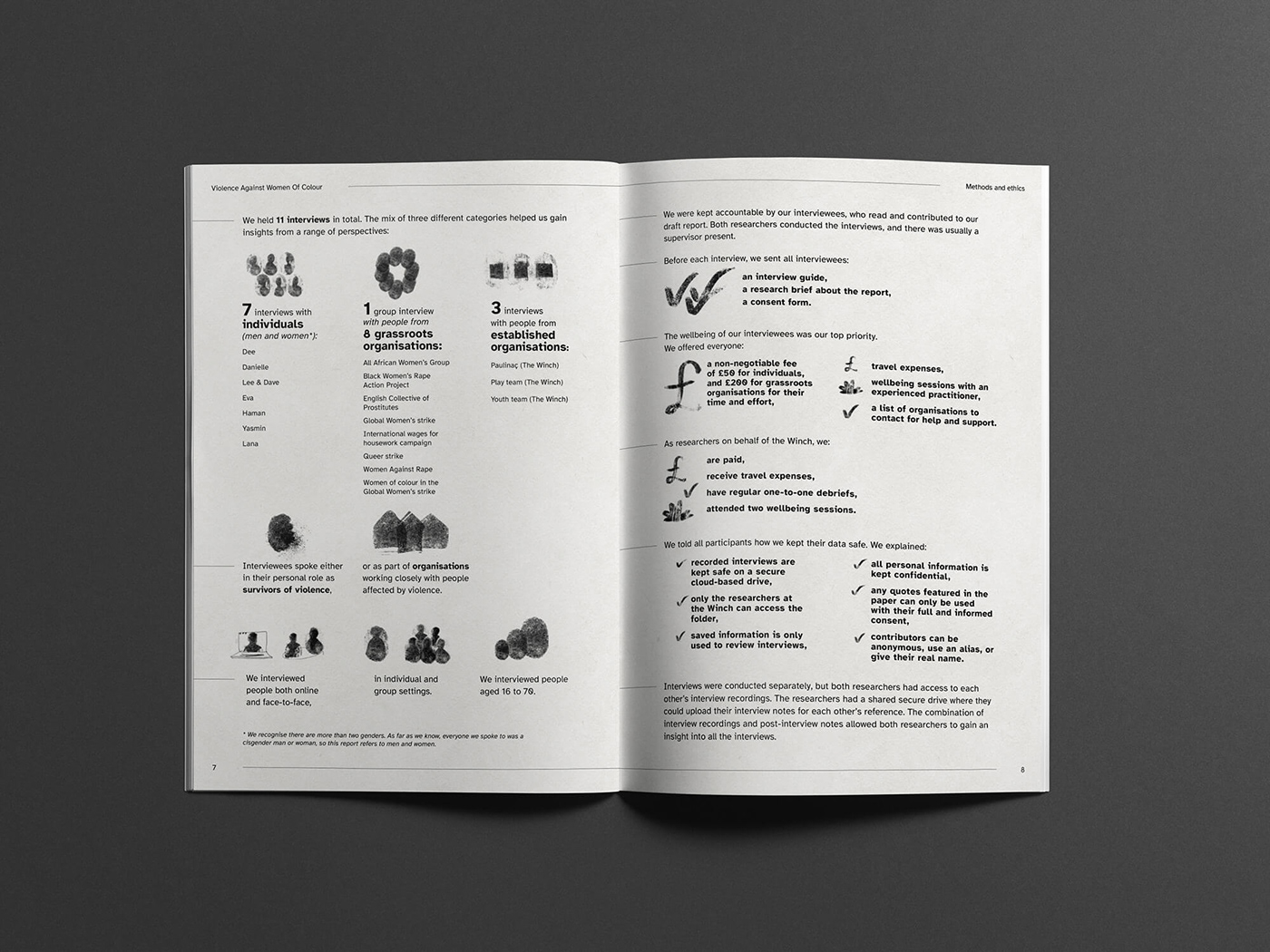 editorial design  publication design print brochure report Social Justice Human rights icons Editorial Illustration Research Report