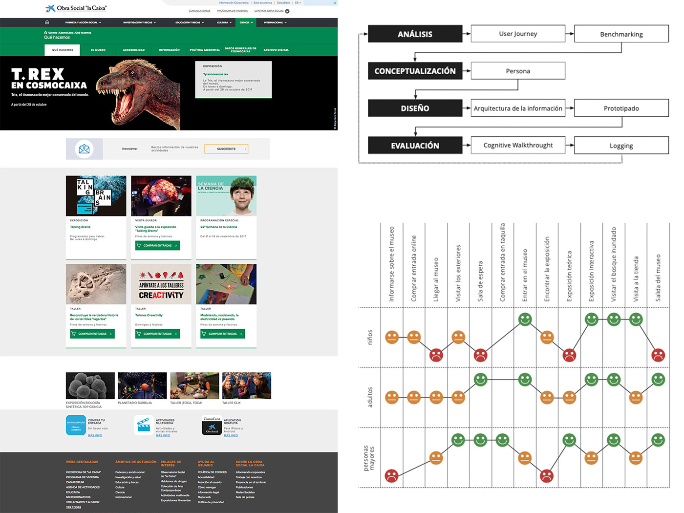 design Experience graphic journey landing UI user ux visual Web