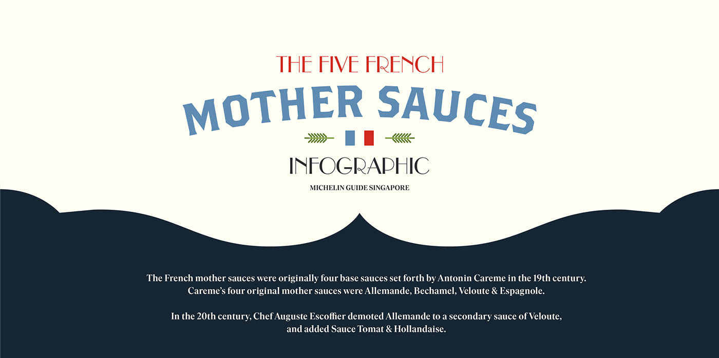 infographic Food  ILLUSTRATION  infographics sauces michelinguide michelin French Classic