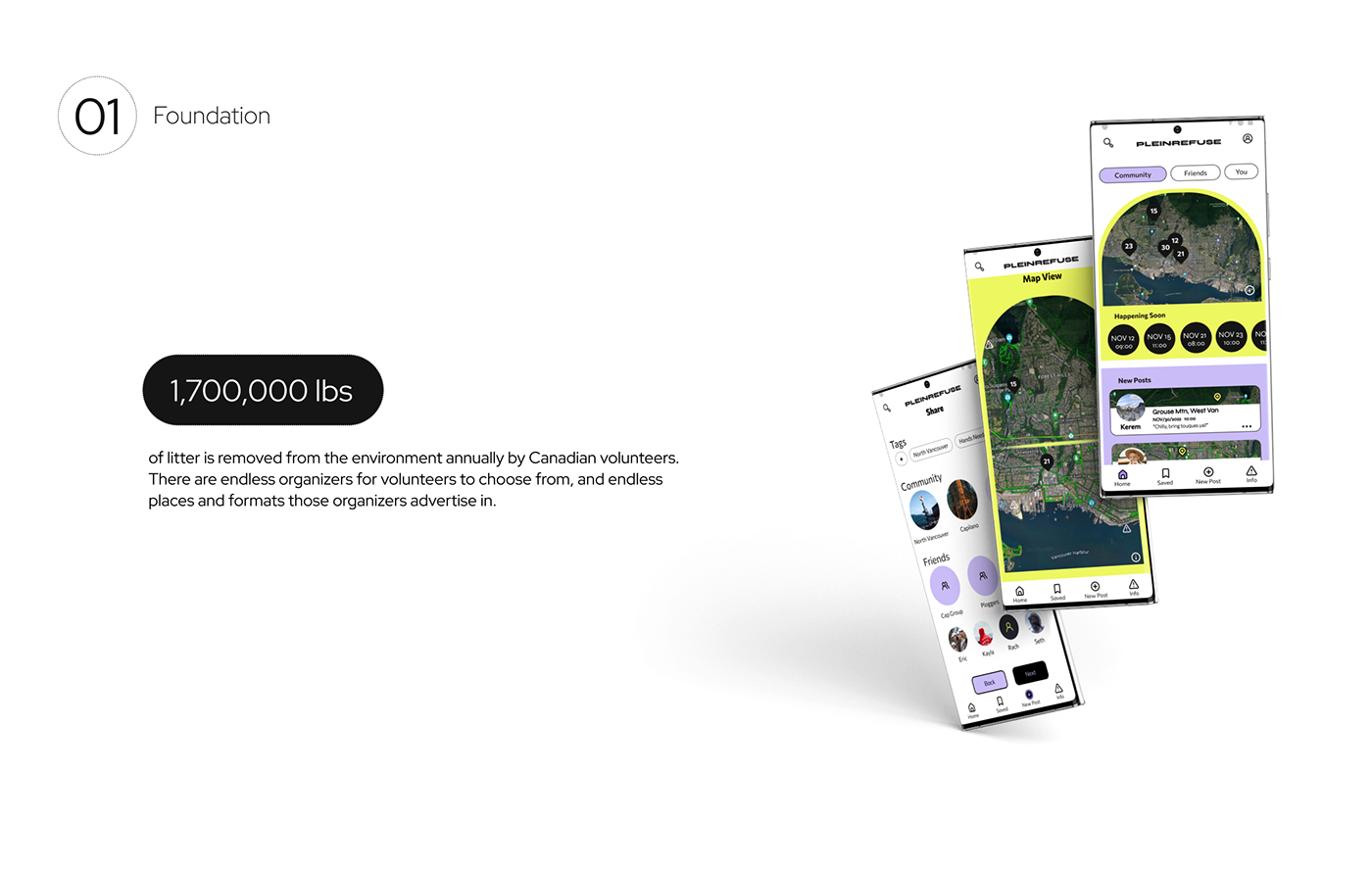 app design Case Study Ecocitizenship environmental design Mobile app Sustainability user experience user interface ux/ui