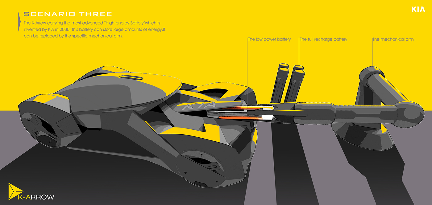 automobile design car design car exterior sketch concept car