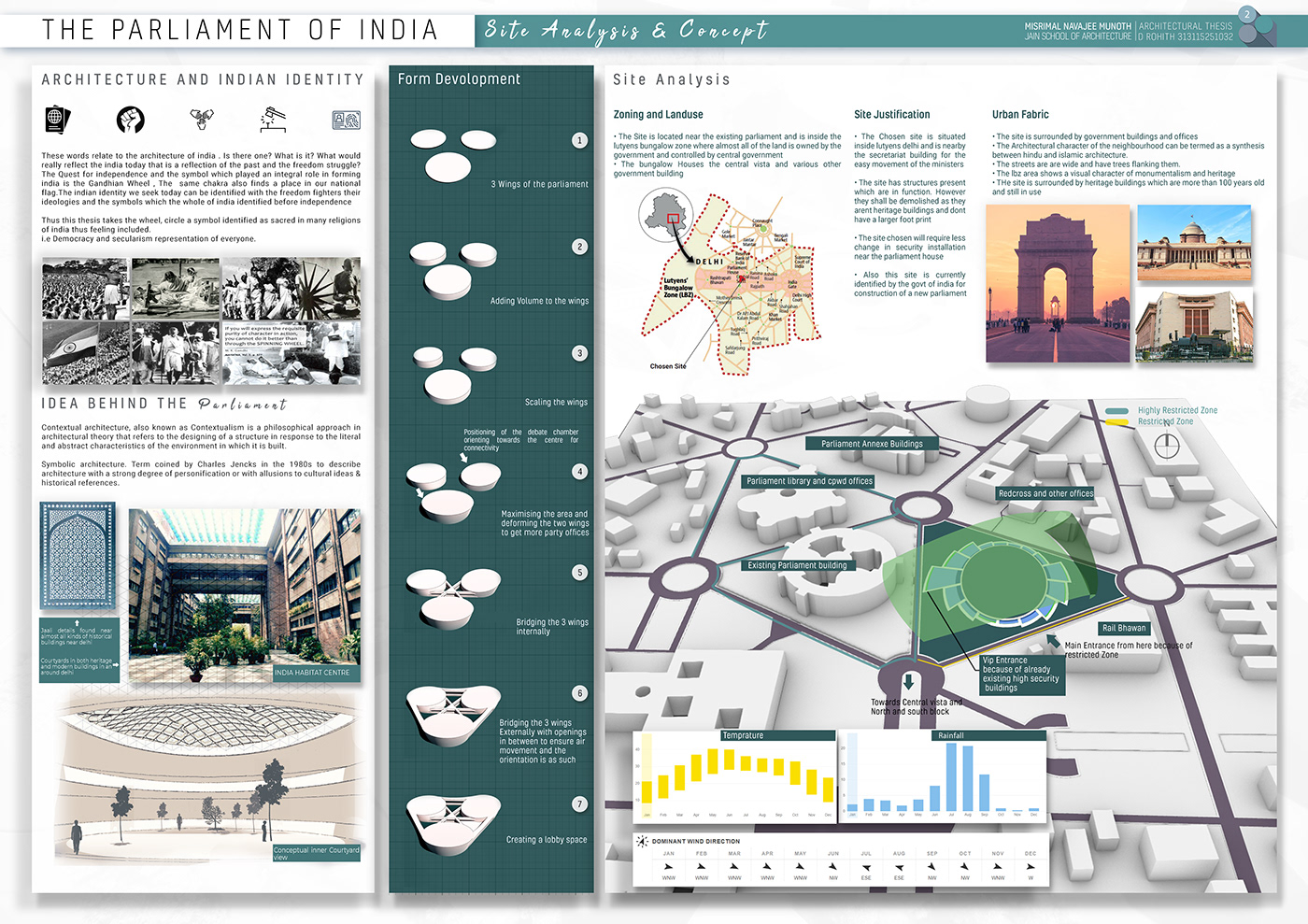 architecture India newdelhi parliament Render thesis visualisation