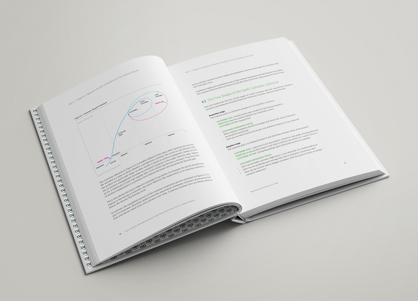 application book book cover book design Corporate Book diagram infographic Mobile app SAAS ui design