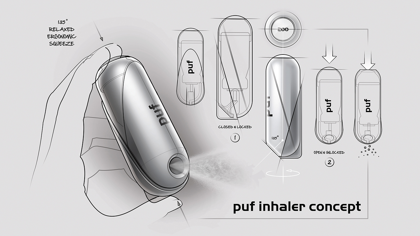 product design  medical device asthma consumer product 3d modeling rendering animation  concept sketching Usability
