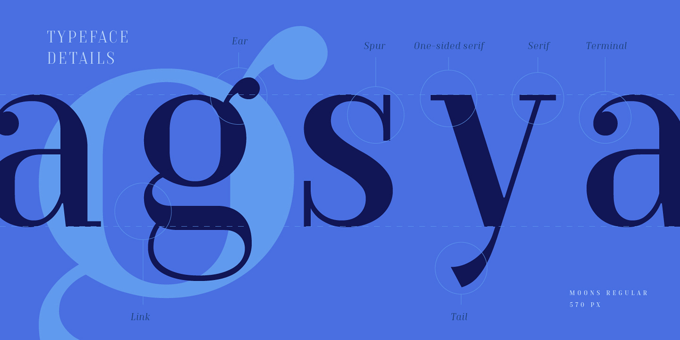 serif modern antiqua glyptal contrast Display typetype cyr Cyrillic type