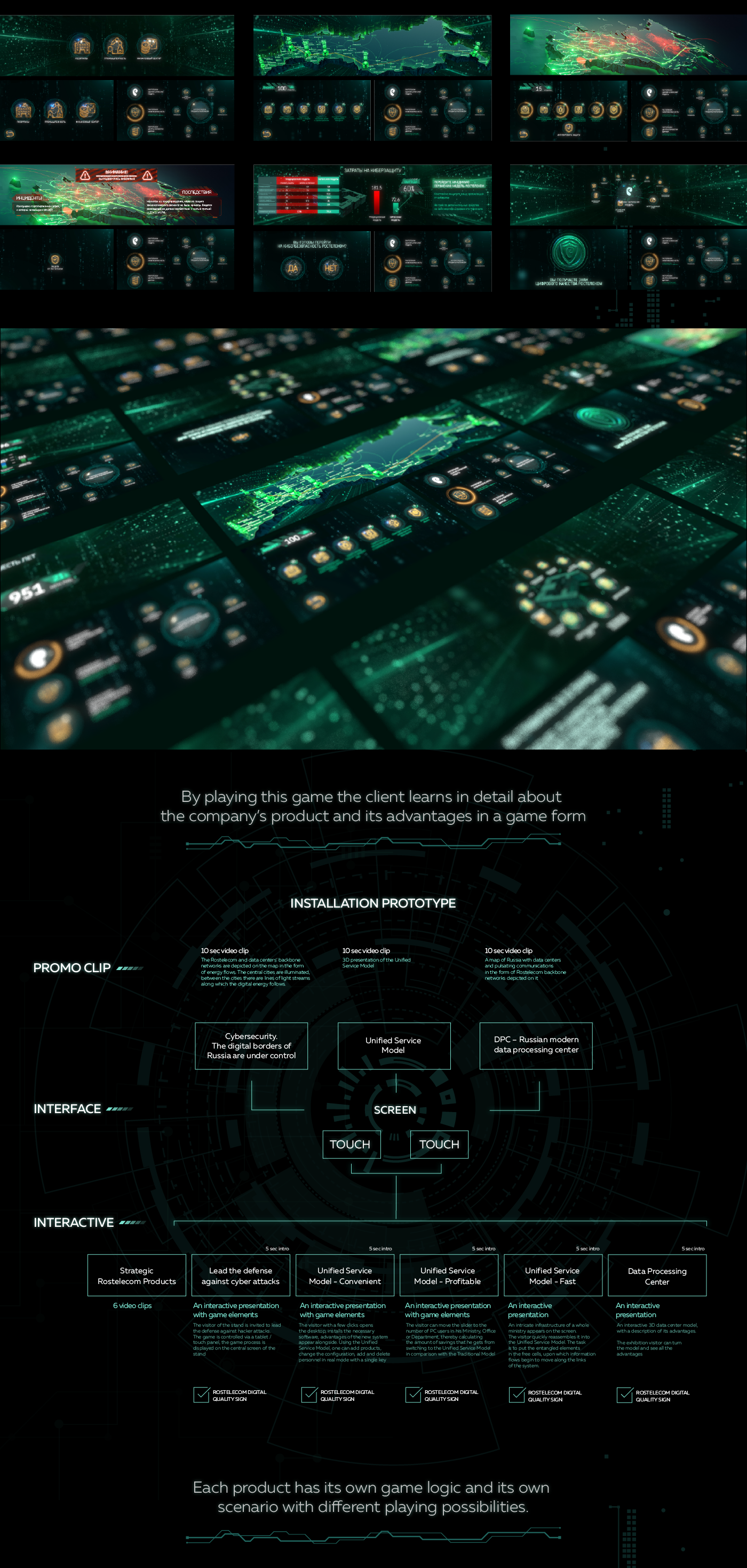 HUD ux UI infographics design Interface Exhibition  digital Stage cyber