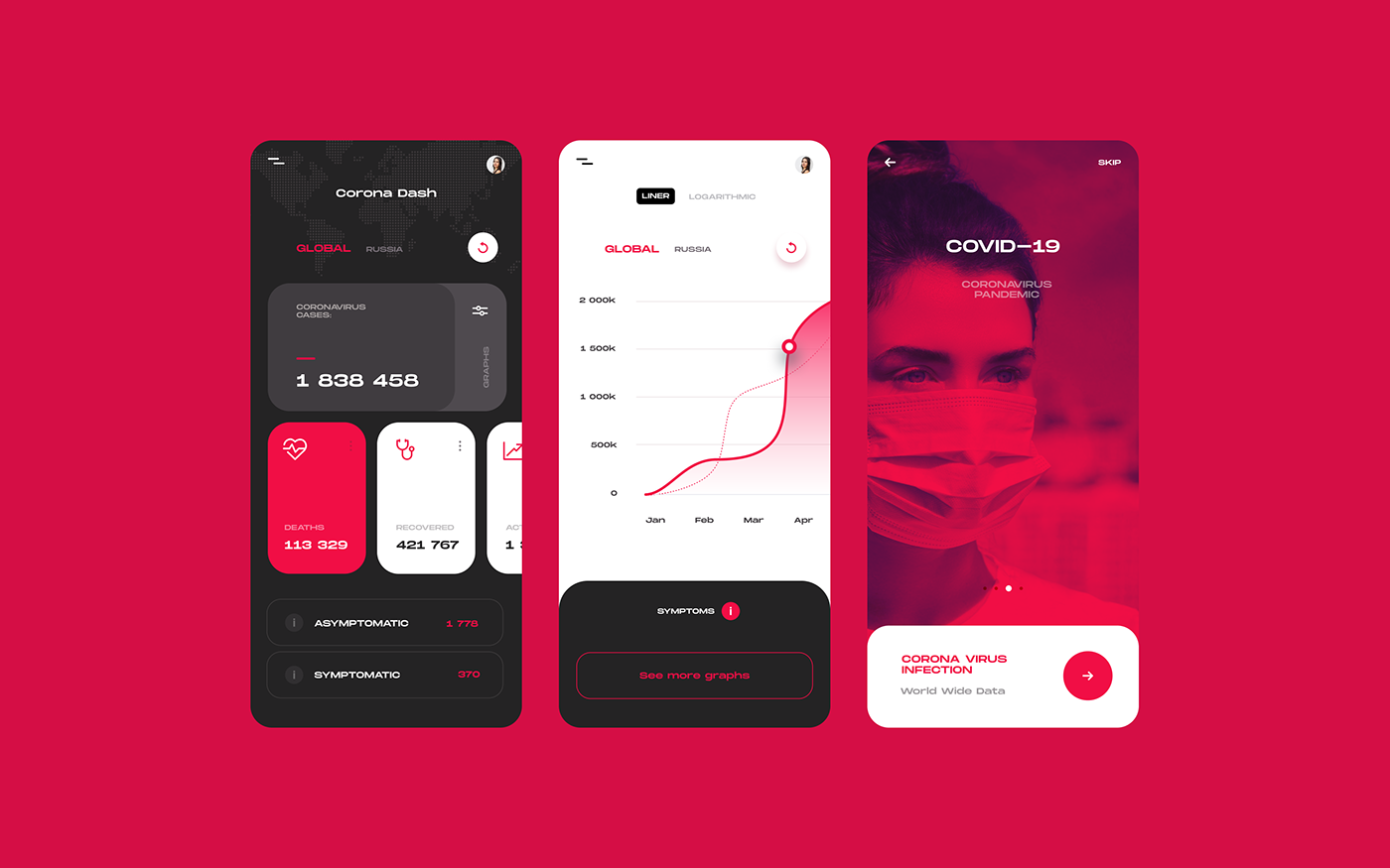 app concept mobile product ux/ui ui kit challenge Figma free