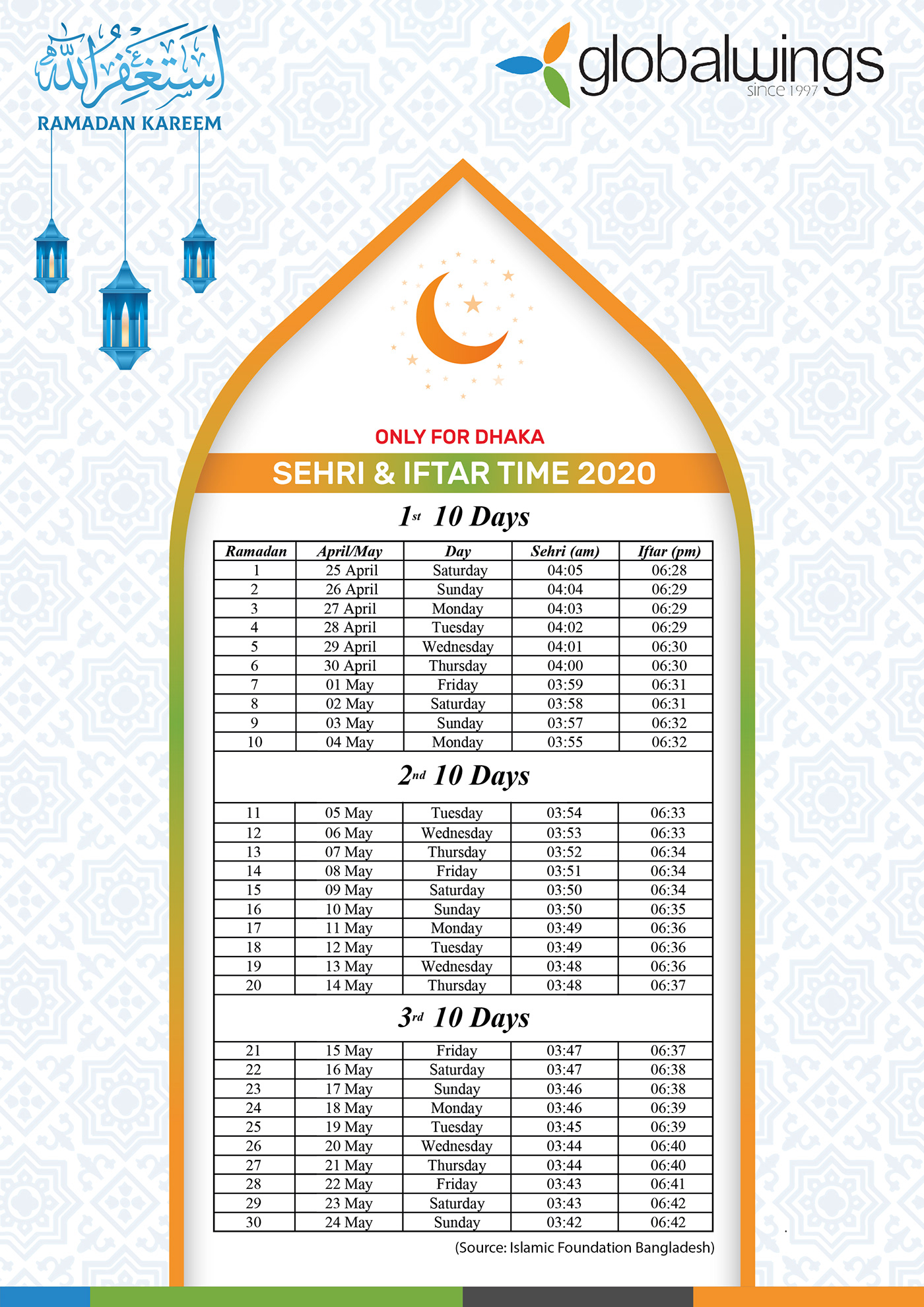 202O calendar Iftar time 2020 ILLUSTRATION  mahe ramadan ramadan Sehri & Iftar vector