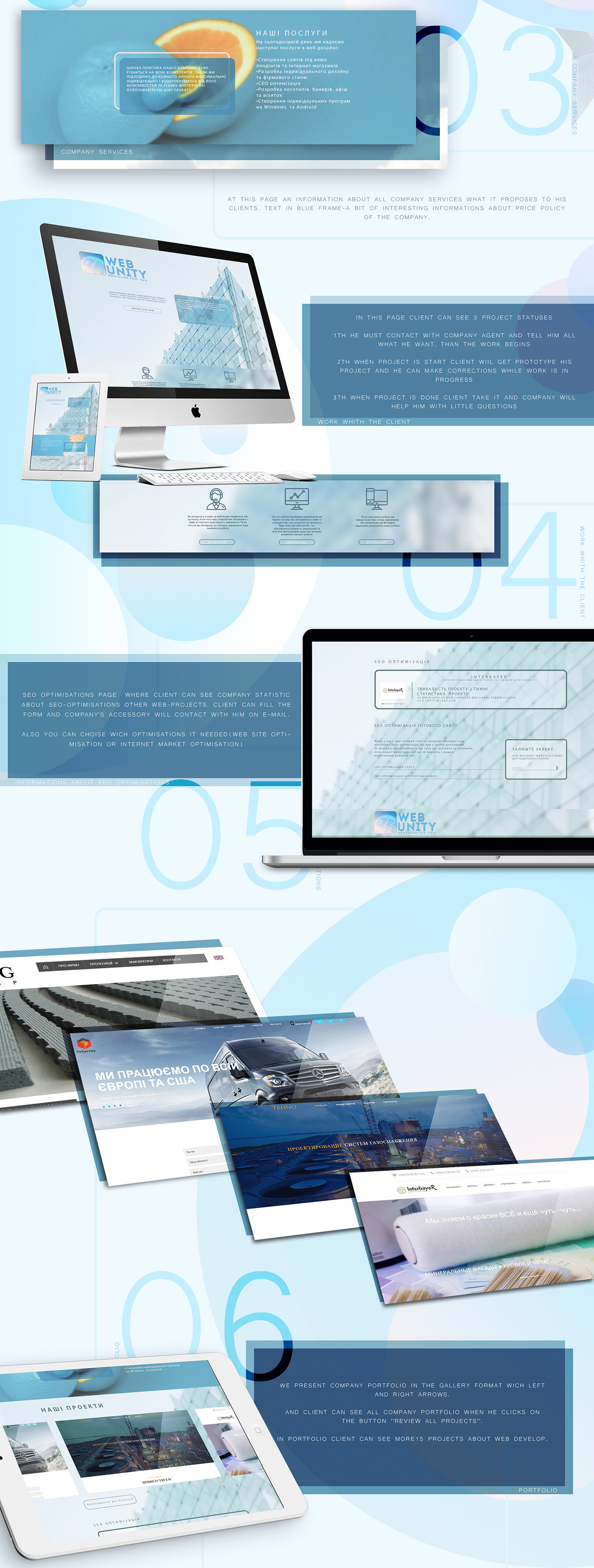 Web Design  ui ux landing page web site business design ui design сайт лендинг веб дизайн