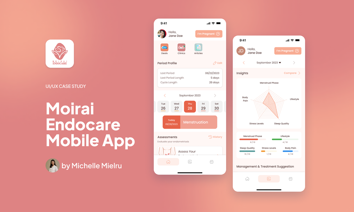 Health App period tracker UI/UX ui design Mobile app Case Study app design Endometriosis moirai endocare moirai tech