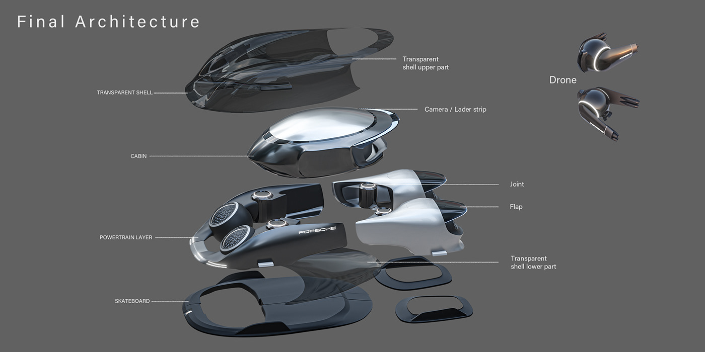 automotive   Automotive design car car design design Porsche Racing Sportscar Transportation Design