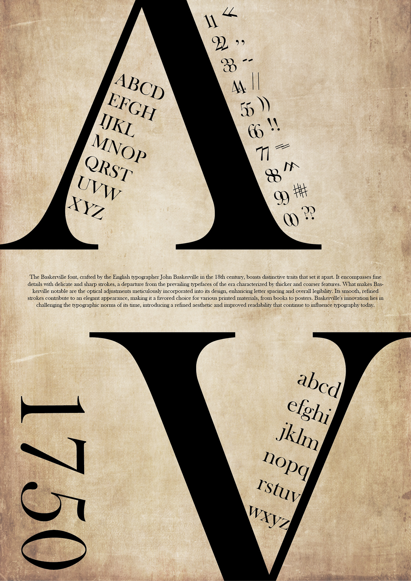 typography   font poster
