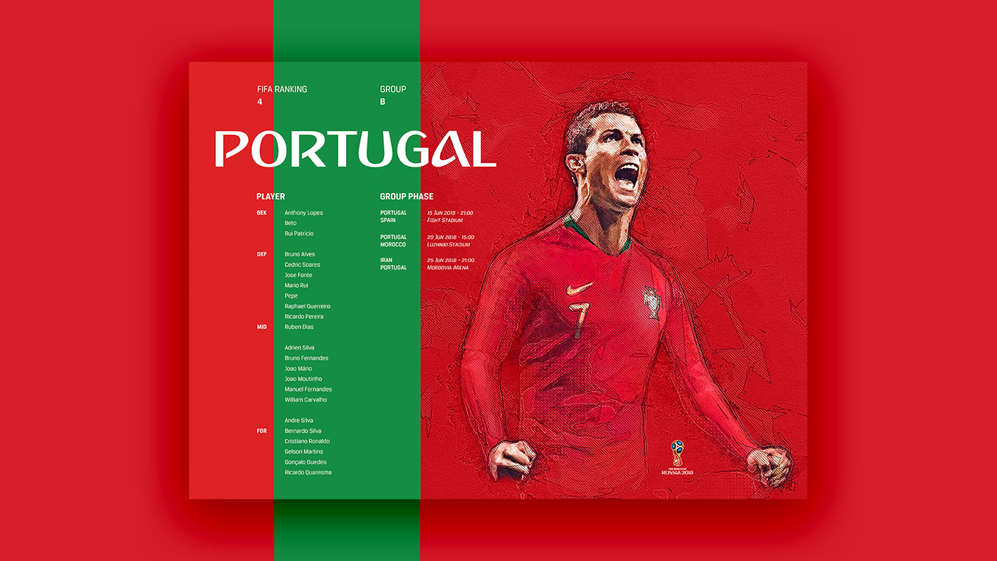 FIFA world cup argentina messi Portugal Ronaldo modric germany Brasil World Cup 2018