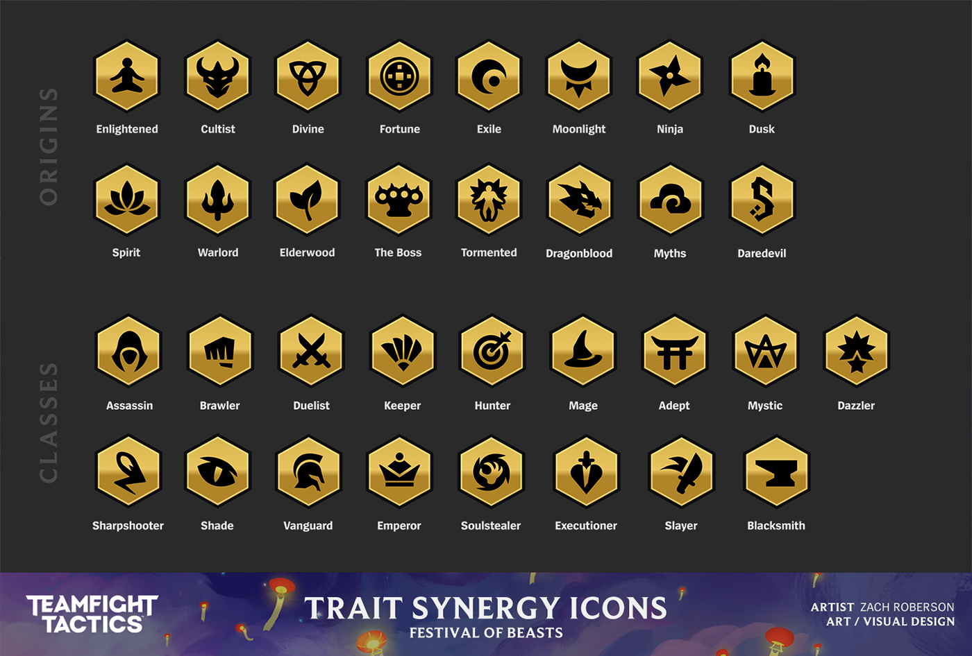 icon design  RIOT GAMES Teamfight Tactics TFT