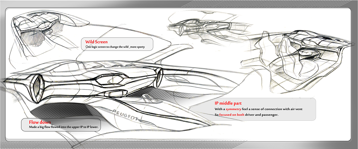 #automotivedesign#interiormotivedesign#peugeot#rendering#sketch#photoshop