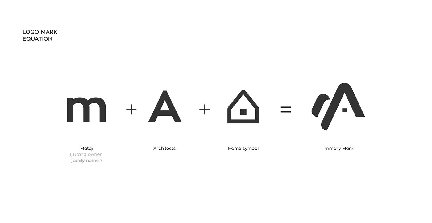 rebranding architect Identity Design logo Web Design  branding  brand guidelines