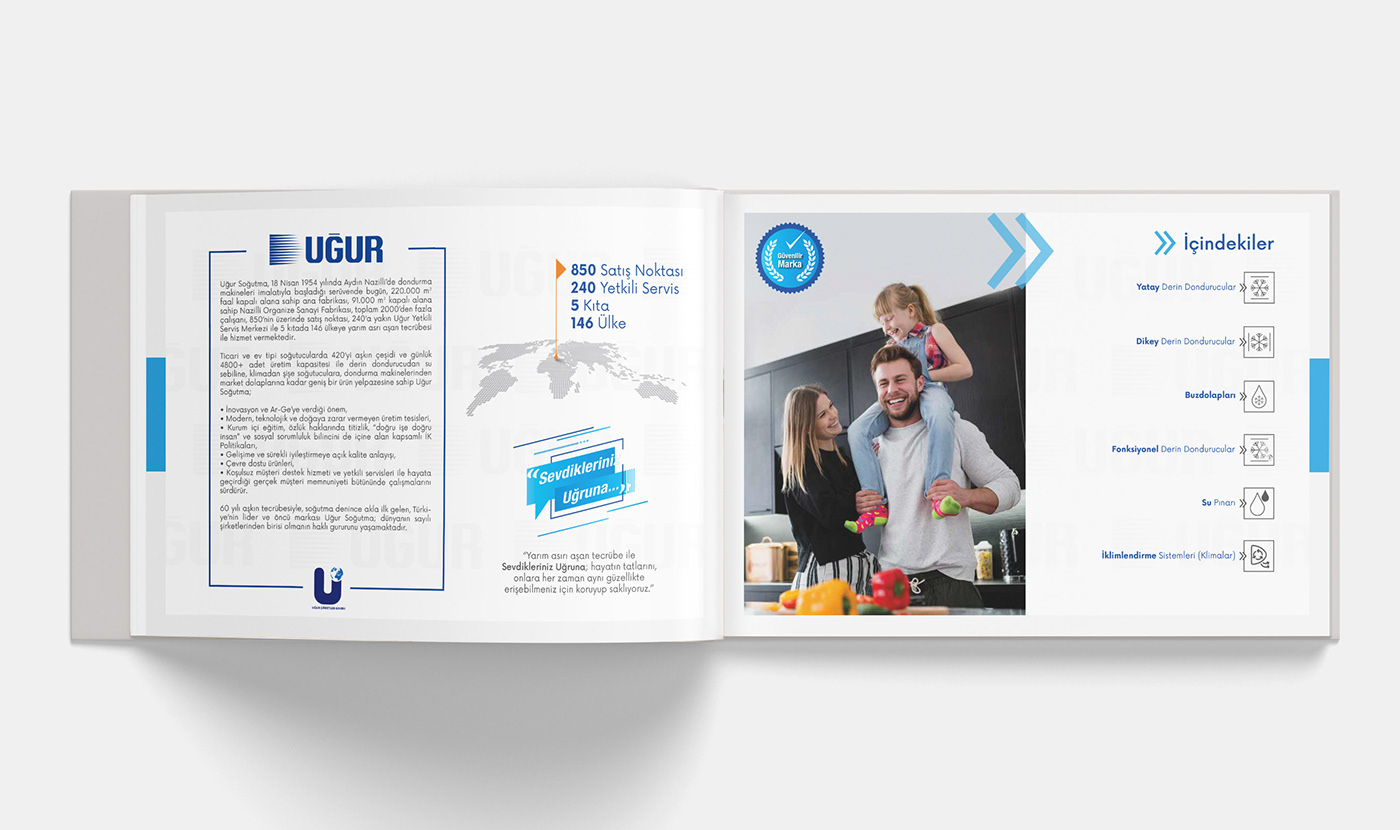 Catalogue Ugur Sogutma graphicdesign branding  Product Catalogue