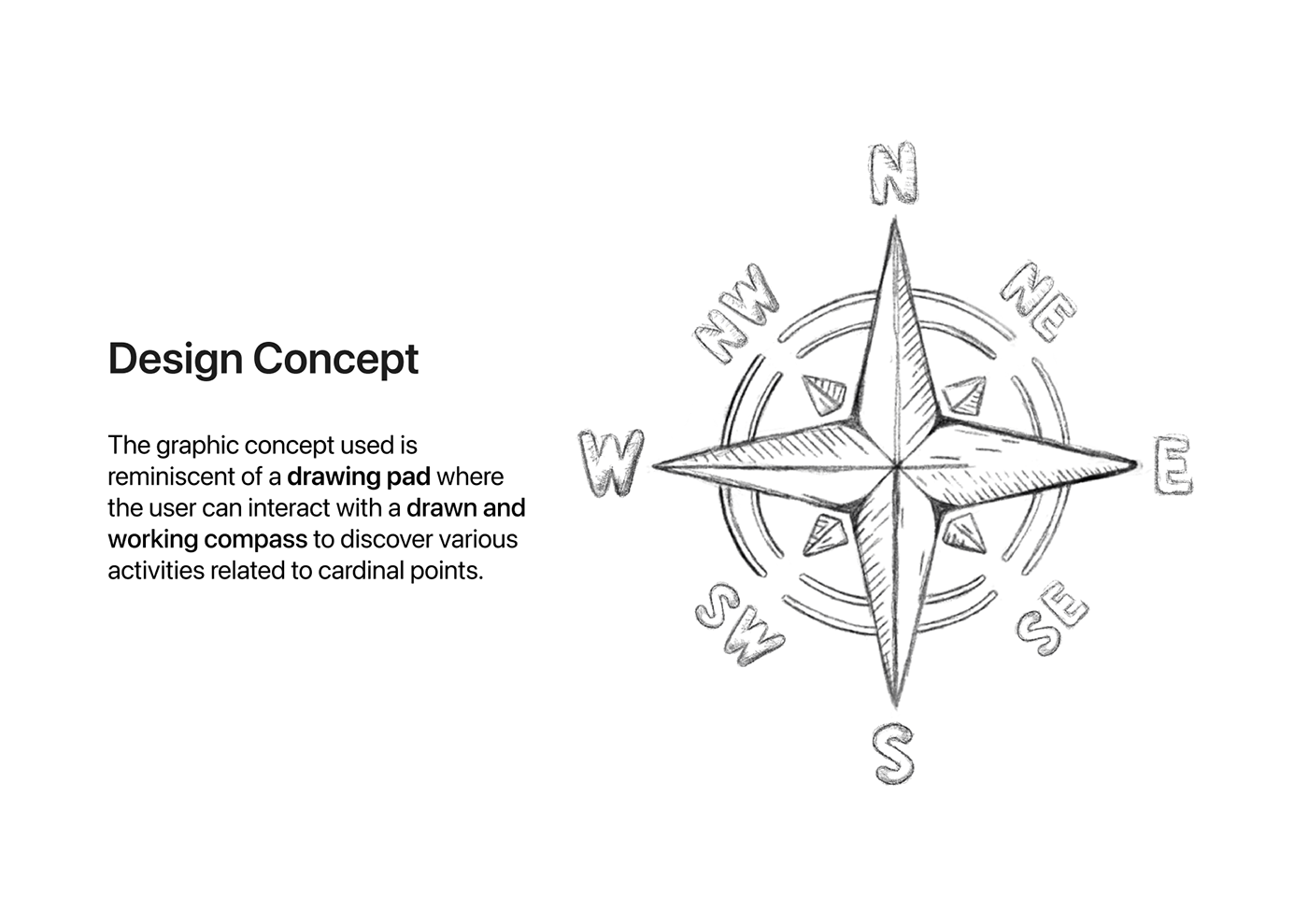 wwdc iPad sketch compass Nature welness ios swift WWDC23