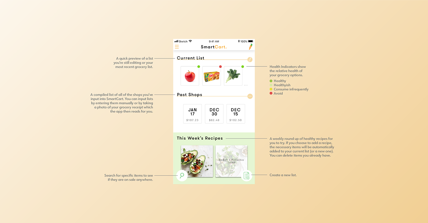 app design branding  Health lifestyle Grocery app Budget UI ux Mobile app