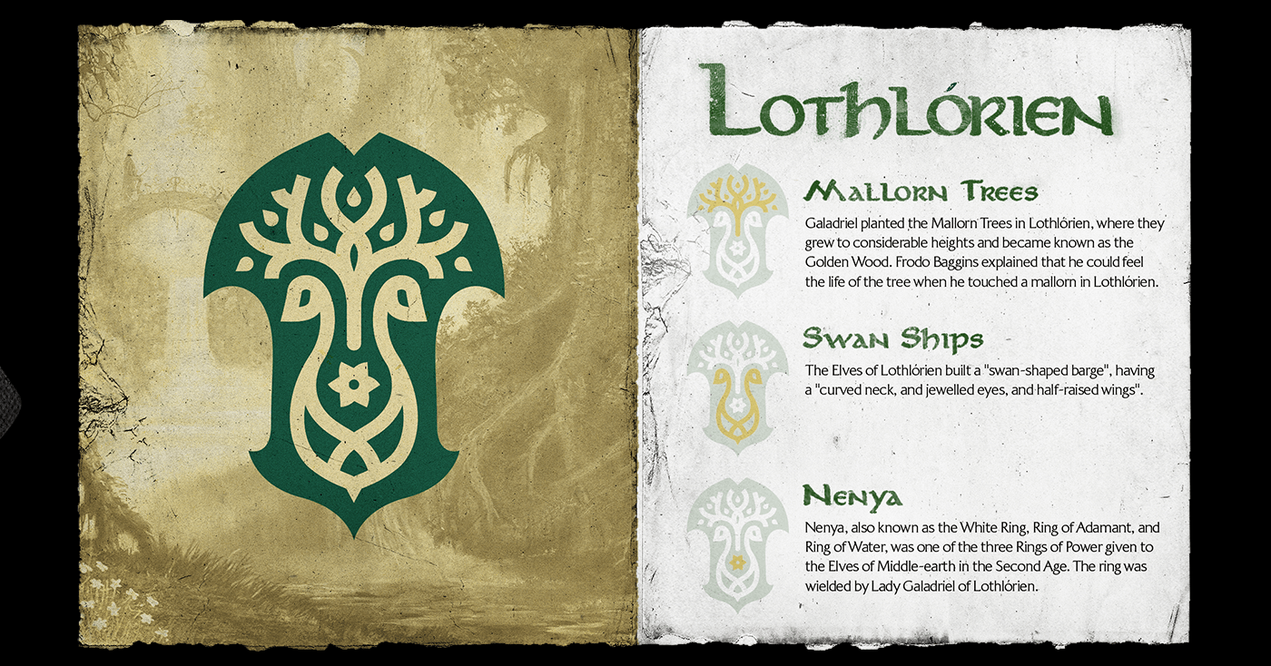 Lotlorien shield