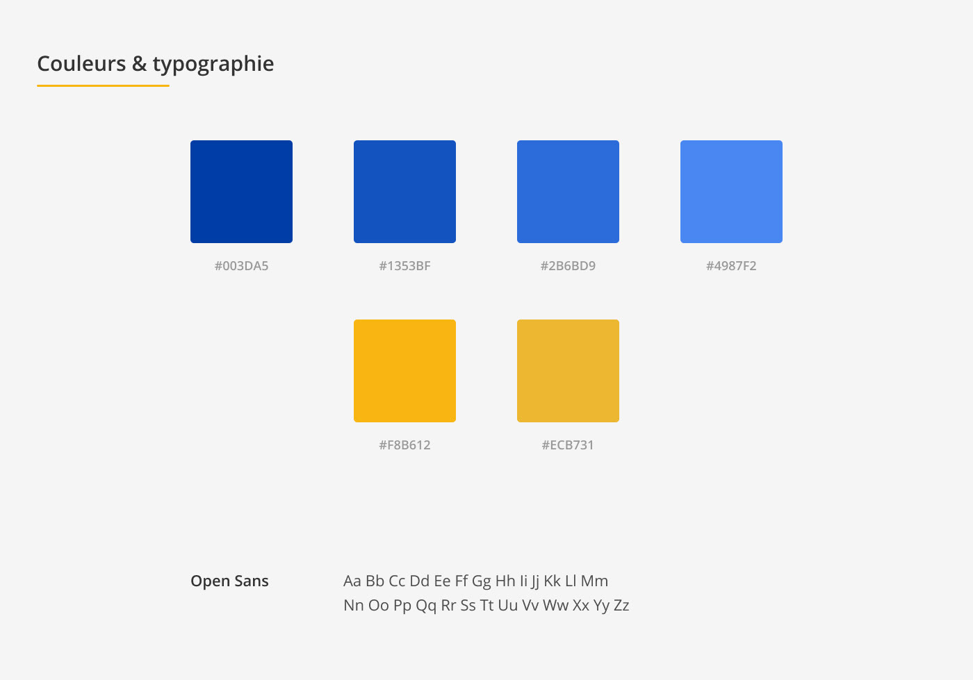 UI ux application map iphone8 wireframe blue yellow flat UI/UX