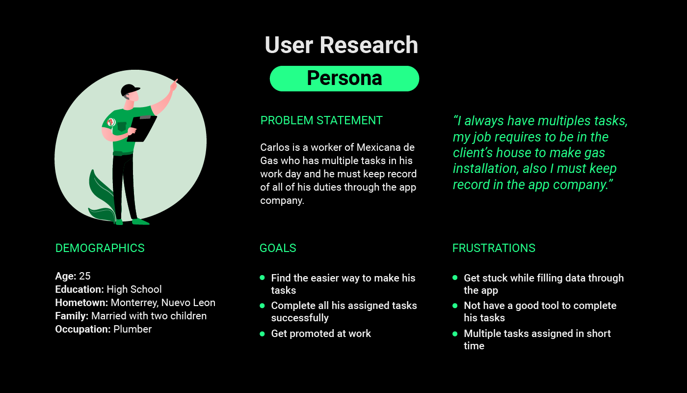 app app design Figma mobile UI/UX uidesign user interface UX design Case Study