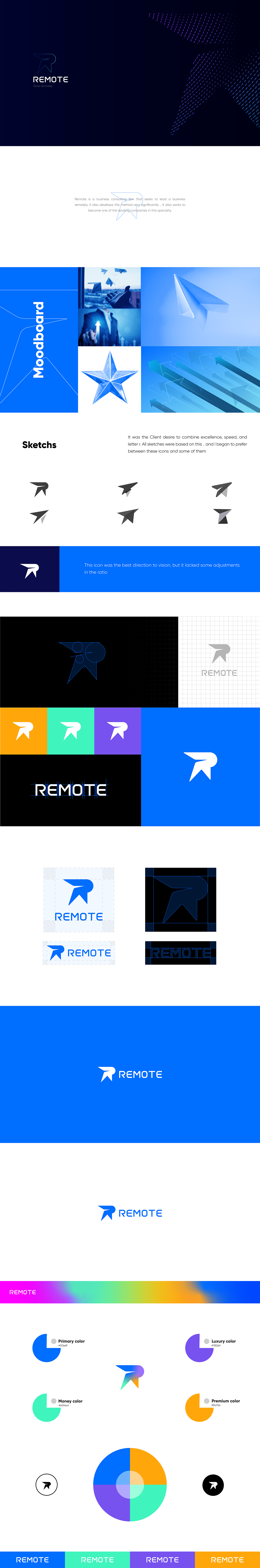 blue brand brand identity business card Icon logo mark شعارات لوجو هوية بصرية