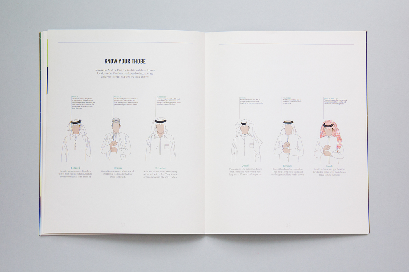 brownbook magazine gulf dubai middle east Layout publication book design