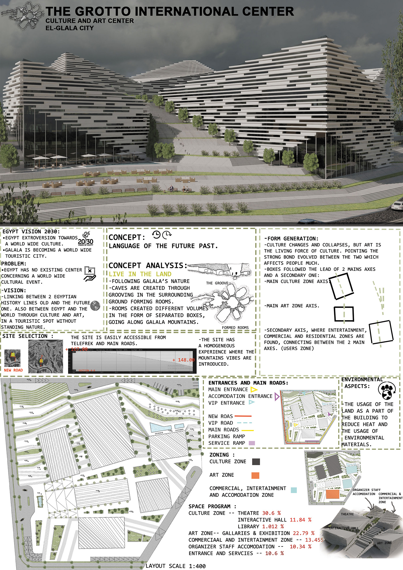 3d modeling 3D Visualization architecture Art Center cave Contour culture center design vray