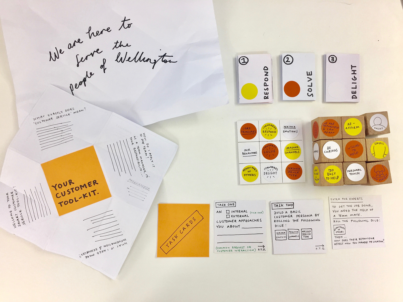 people Participation toolkit codesign
