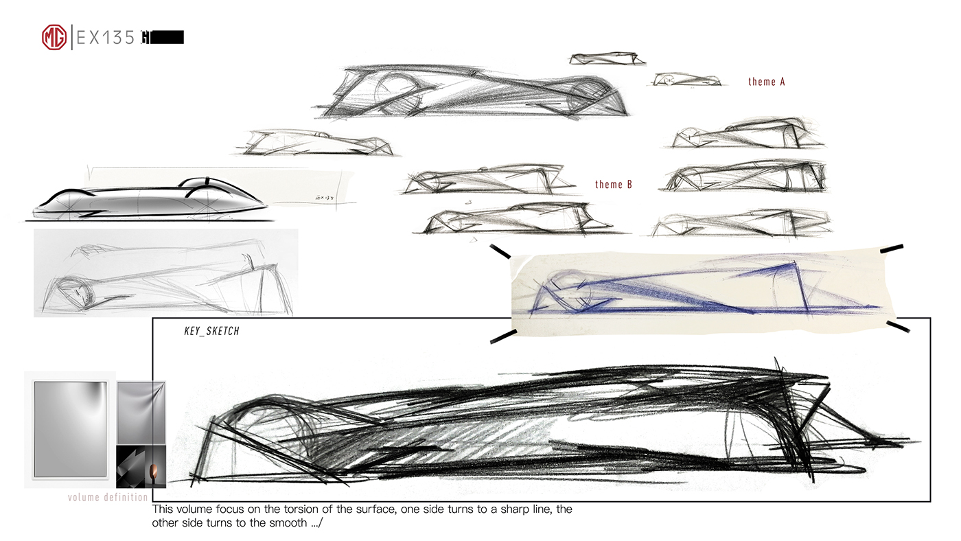 SAIC DESIGN MG EX135 gt sports car Grand Touring Automotive design CGI Car Interior reborn