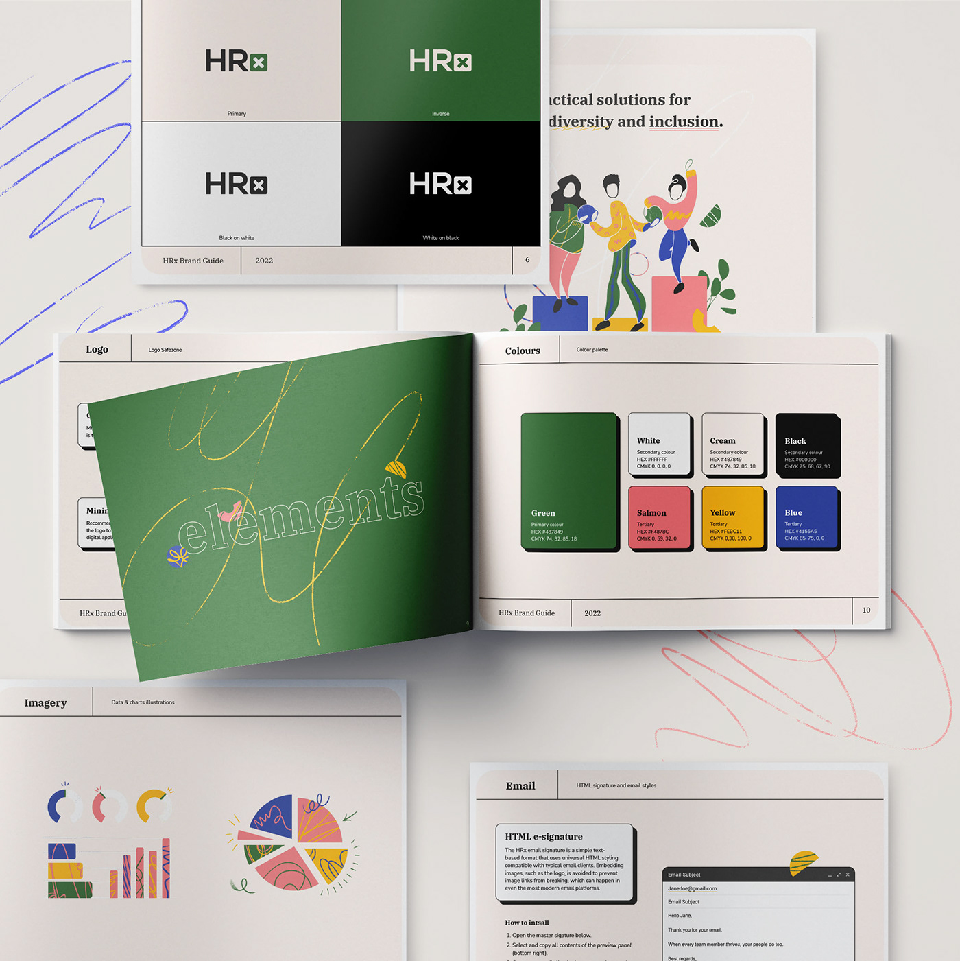 book brand brand guidelines brand identity Brannding InDesign print typography   visual identity