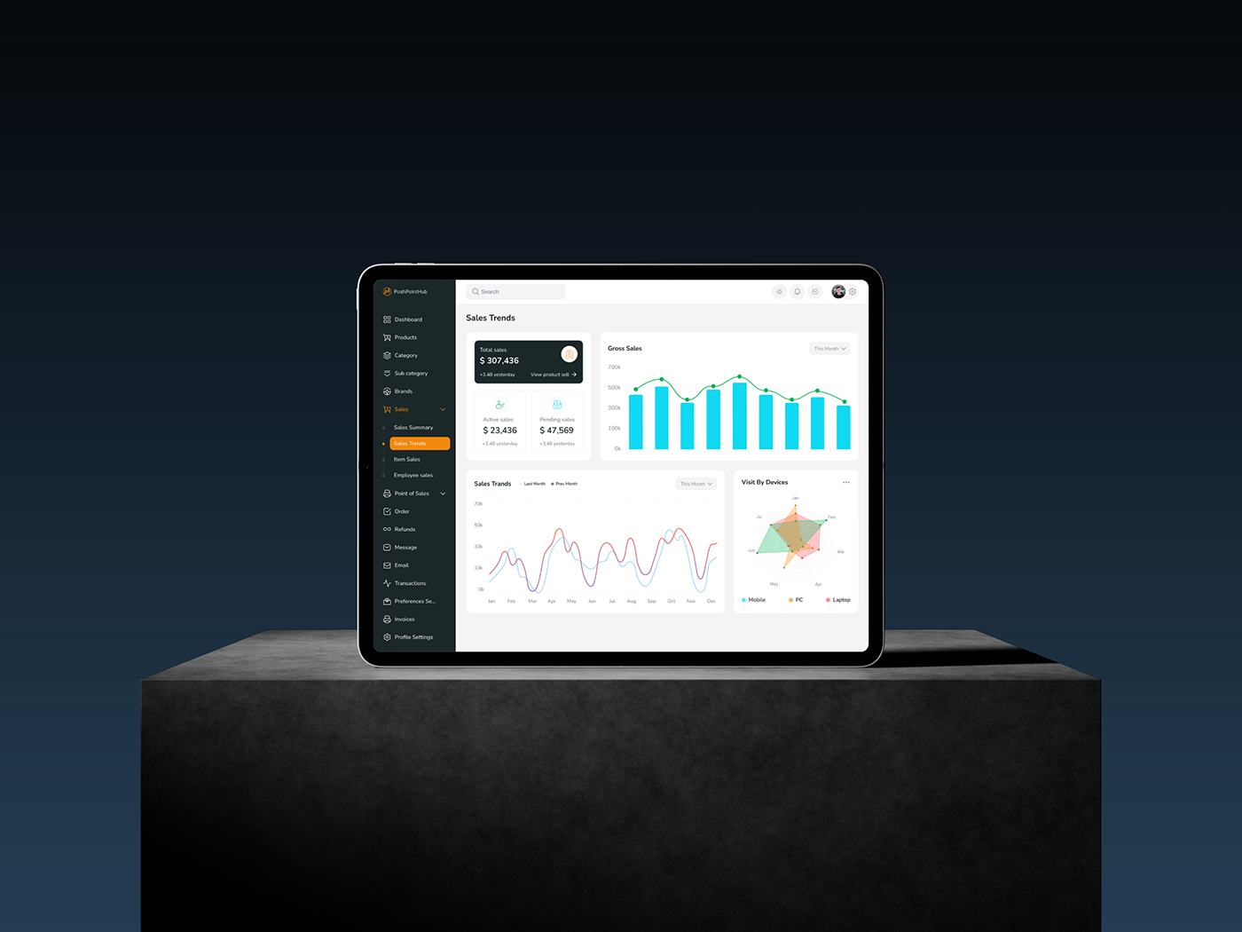 UI/UX app design Case Study SAAS figma design dashboard user interface crm dashboard ui Point of Sale refund