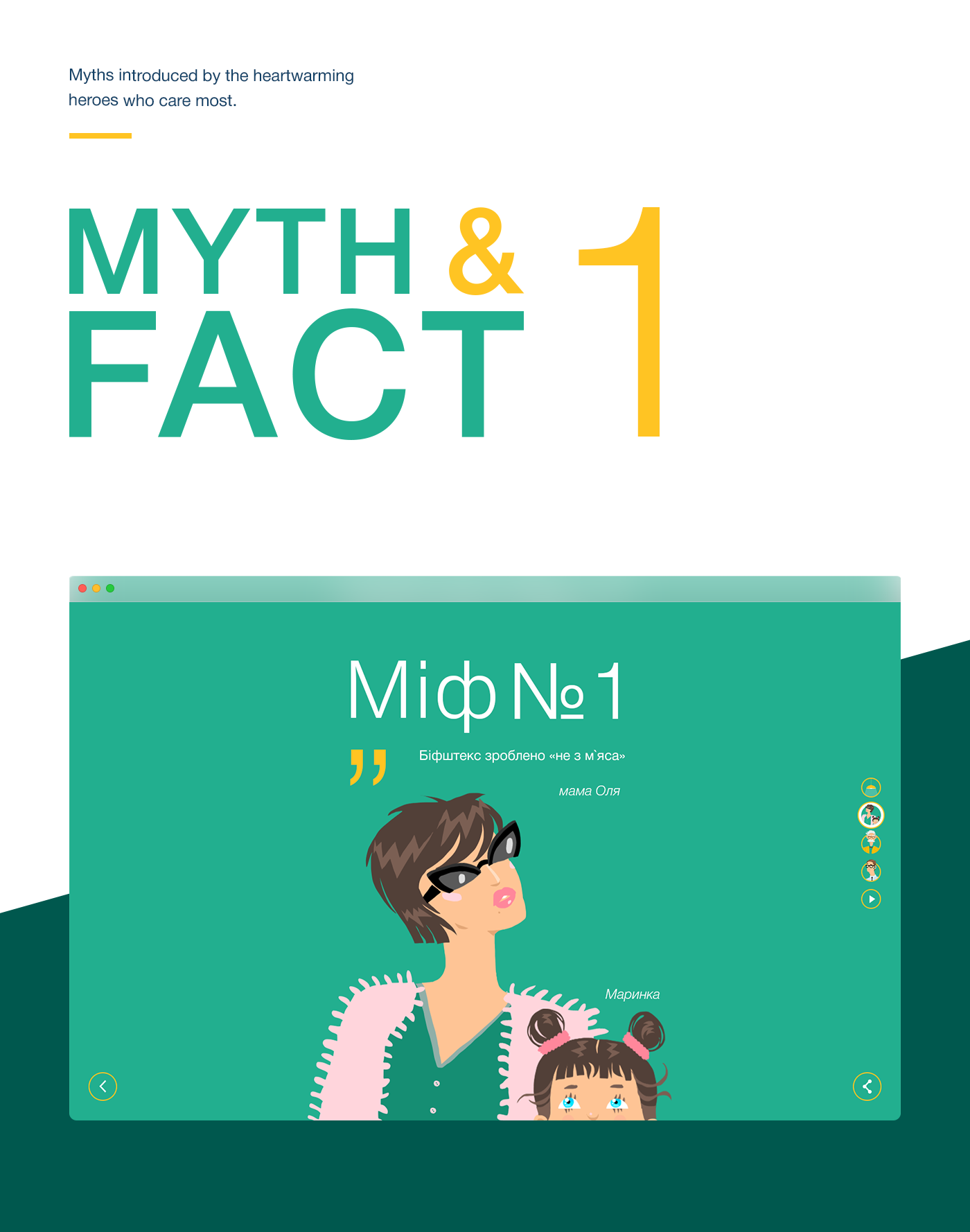 myth Facts McDonalds Food  Quality meat