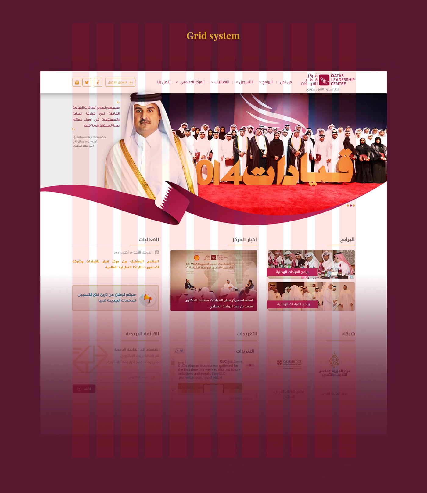 Qatar centre center Leadership Government