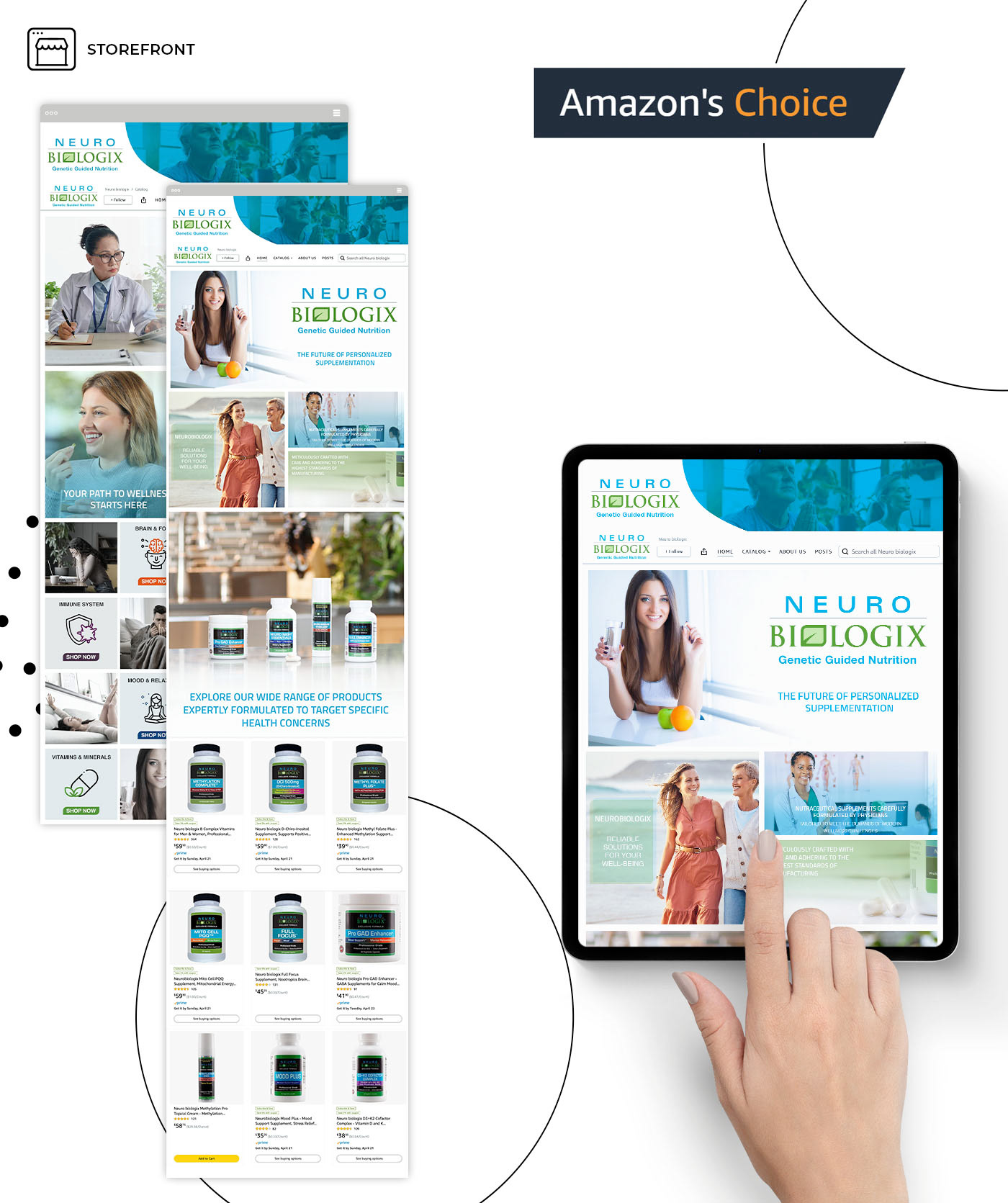 Amazon Amazon Listing Amazon Product amazon ebc enhanced brand content amazon A+ EBC Design infographic graphic design 