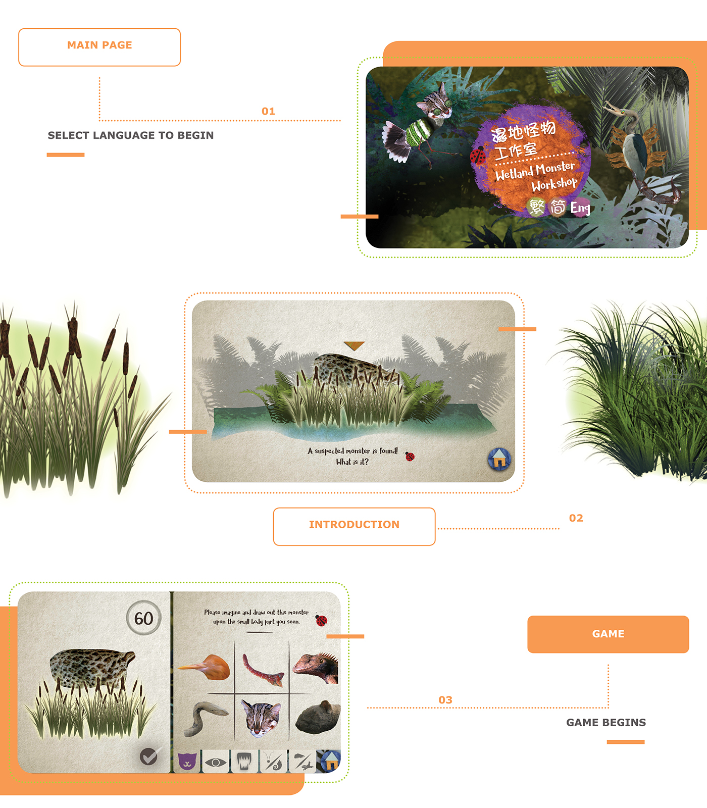 wetland museum Kiosk interactive animals Park Hong Kong interactive design Layout monster