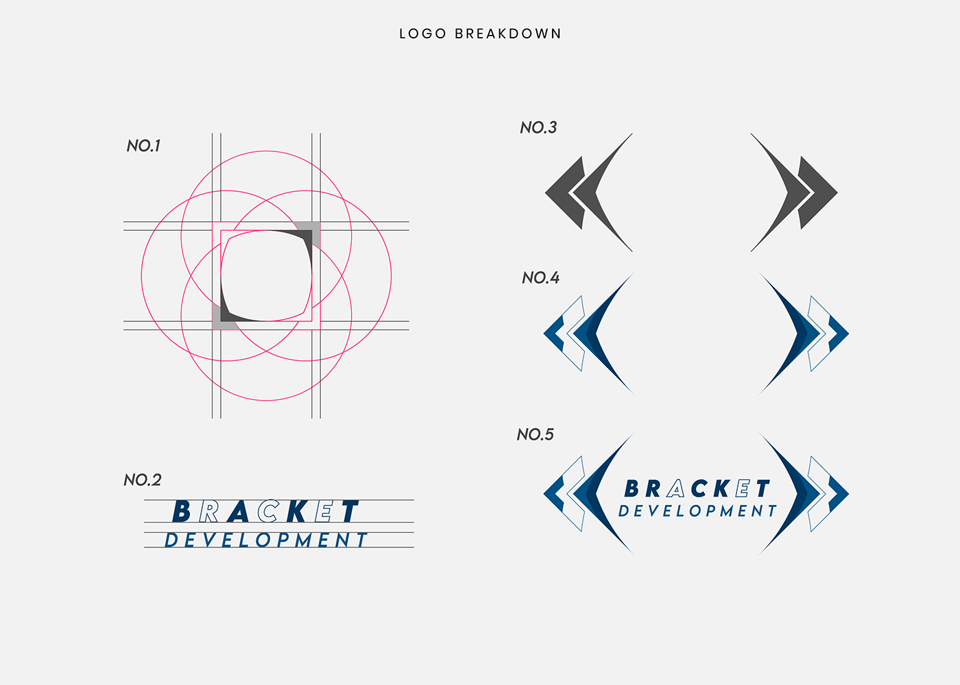 Bracket Logo branding Identity #creativelogodesign