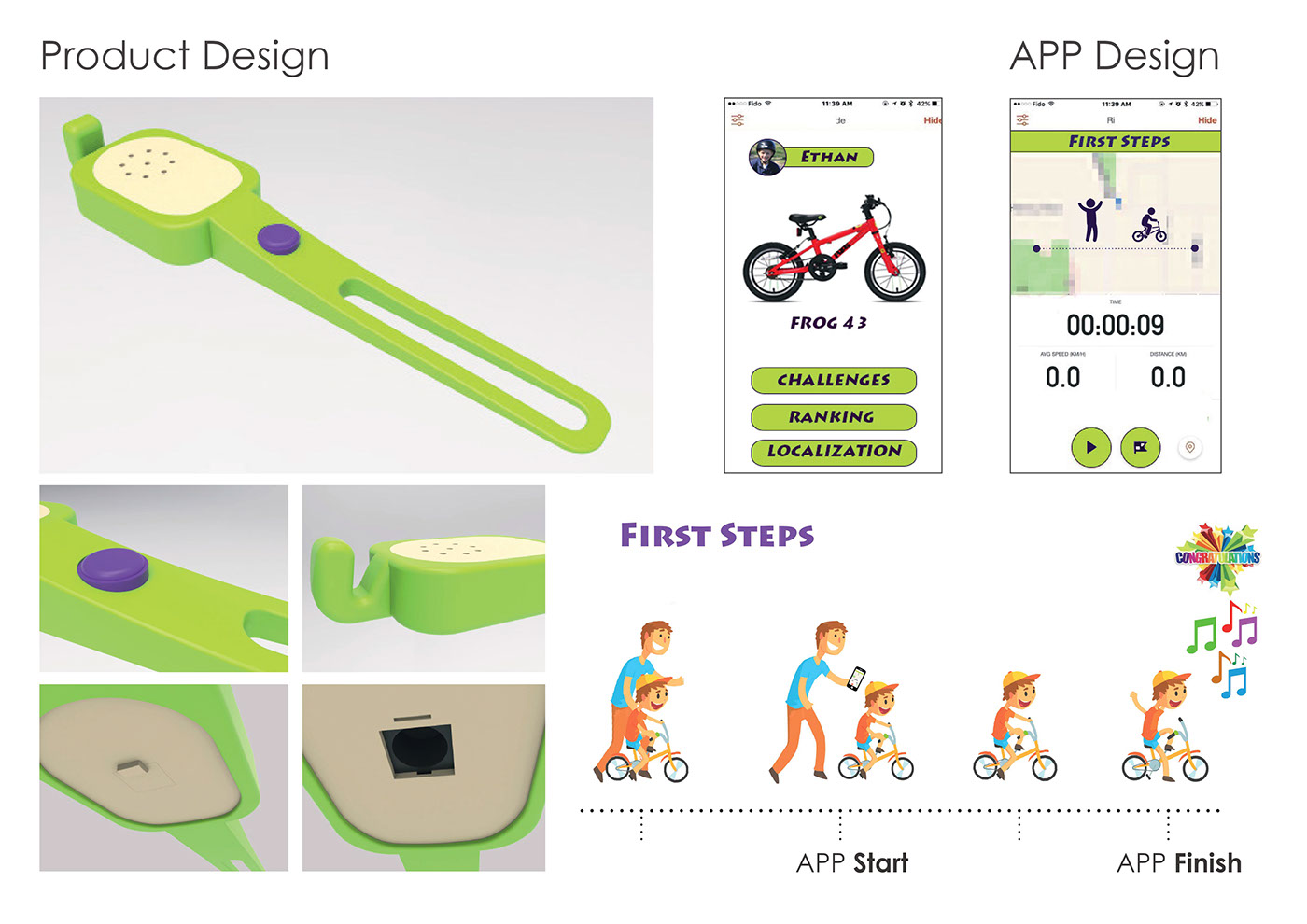 gps kids Bicycle frogs frog