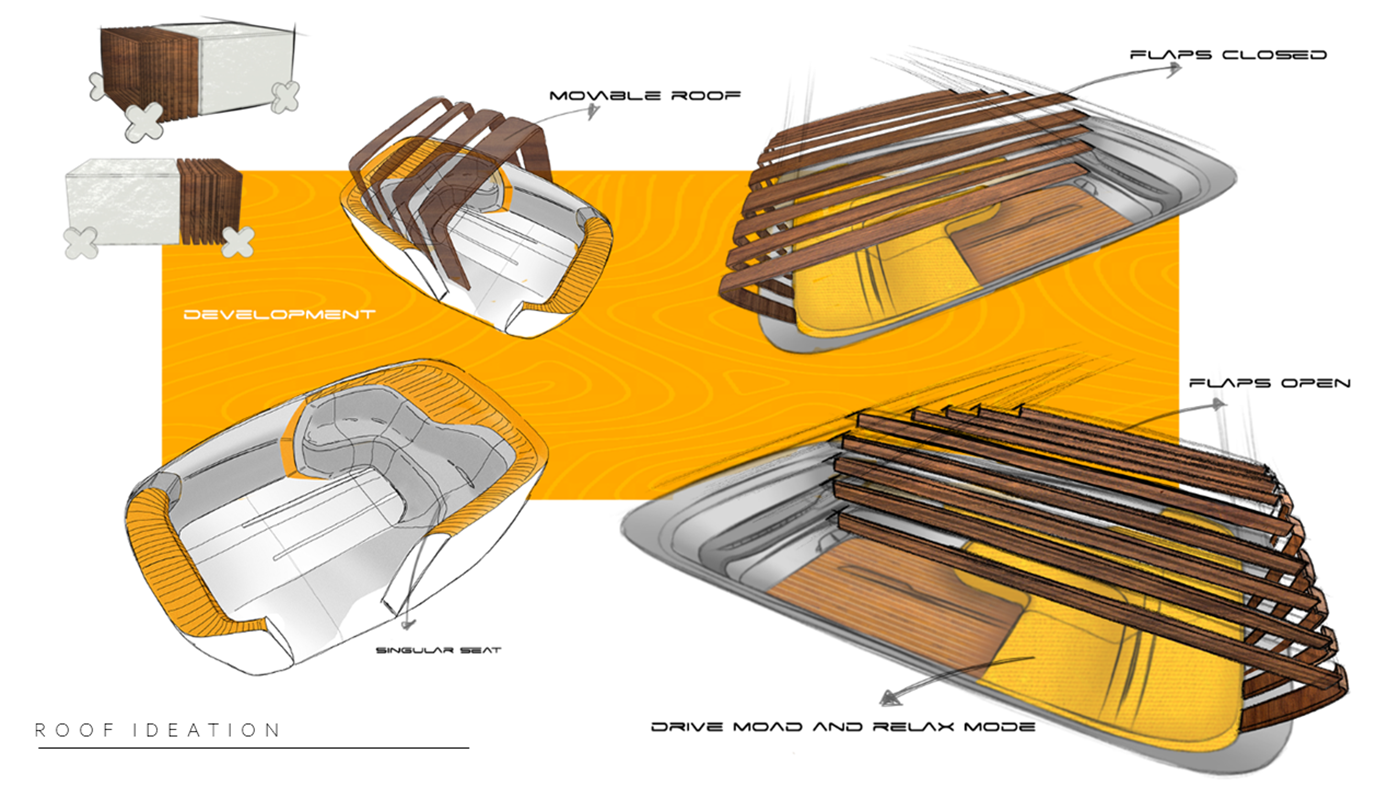 automotive   car interior design  Render visualization concept sketchbook sketch architecture Interior