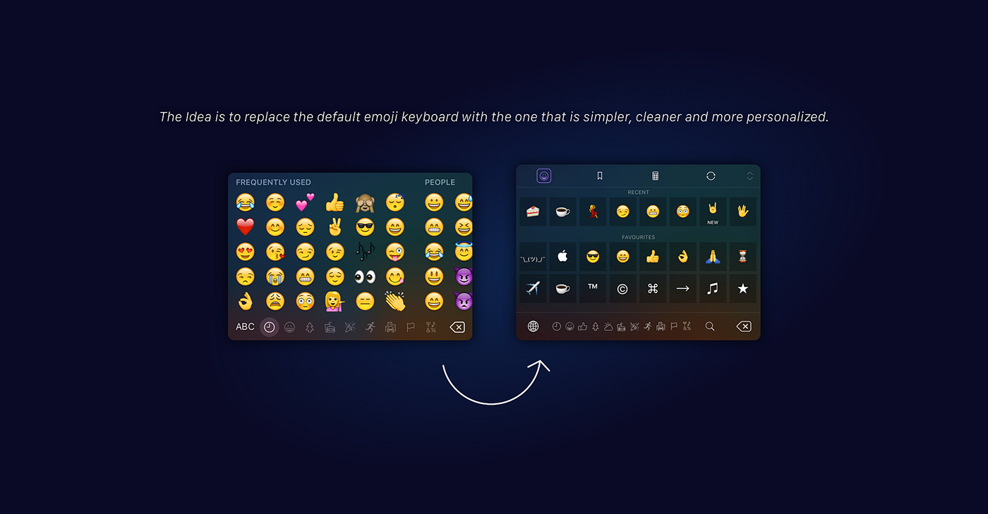 ios keyboard Emoji app apple iphone iPad clean minimal design flat minimalistic