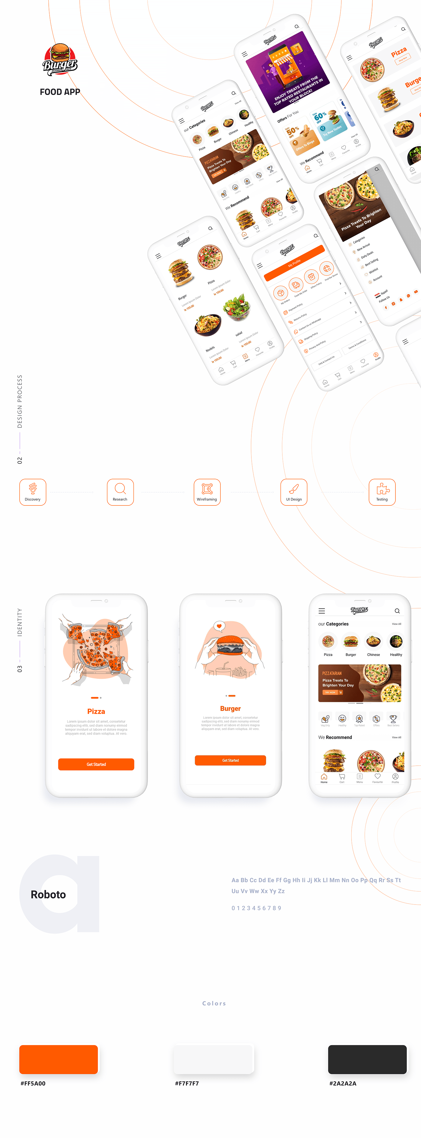 app design application Ecommerce Food app UI mobile Mobile app splendapp user interface Web Design  Woocommerce