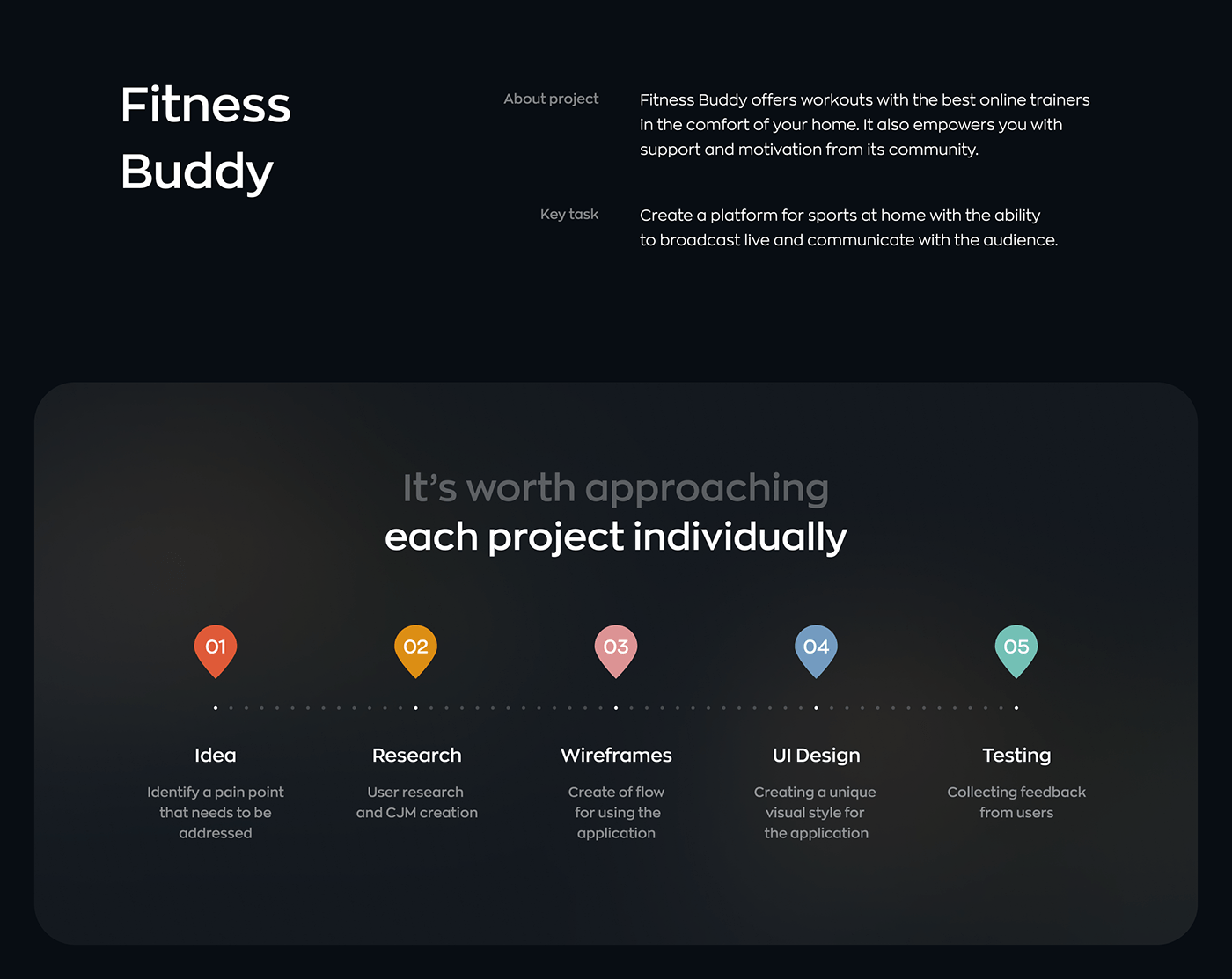 calendar dark fitness Health mobile personal training sport UI/UX video workout