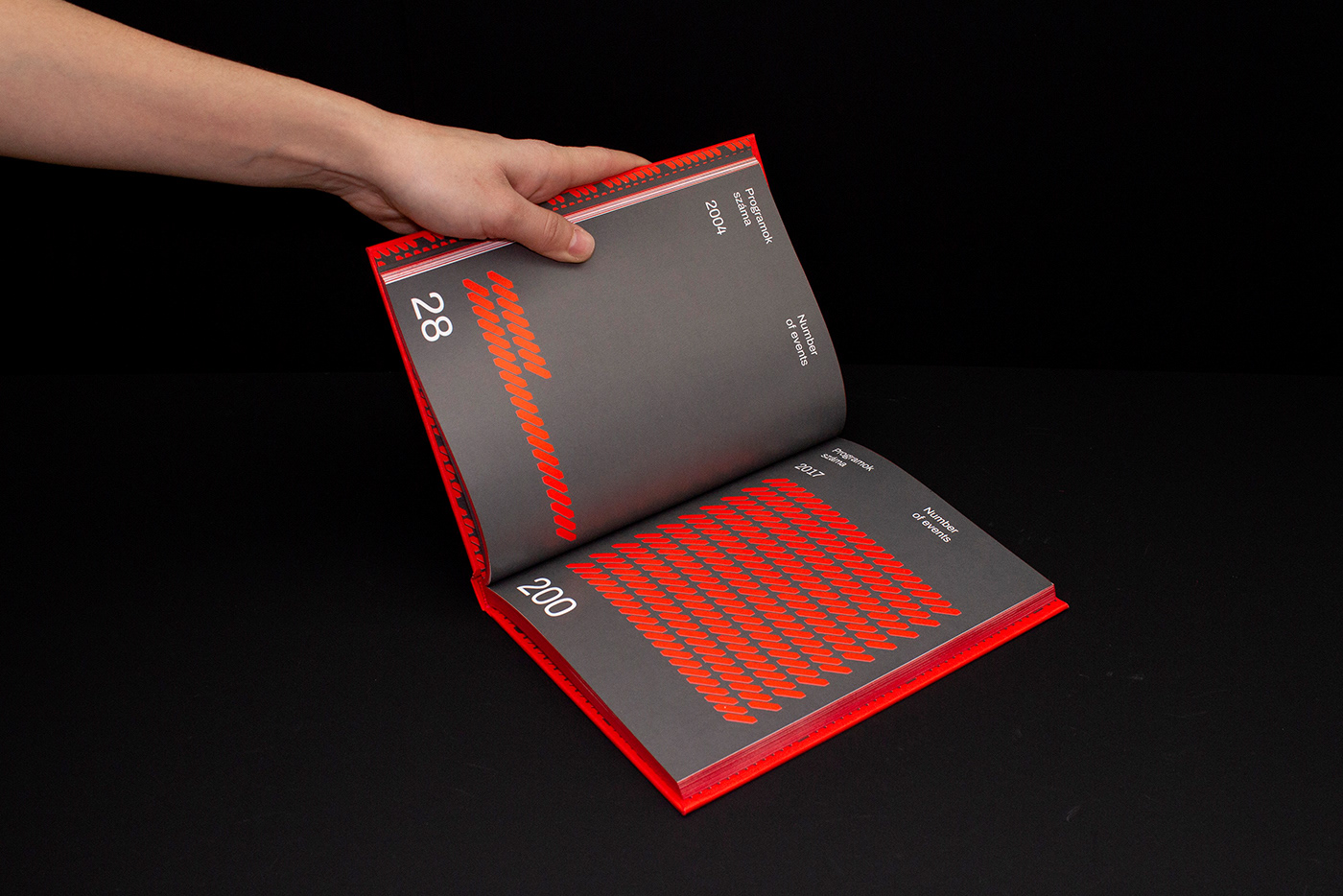 design week budapest book Layout warmred infographic jubilee Design Book pattern