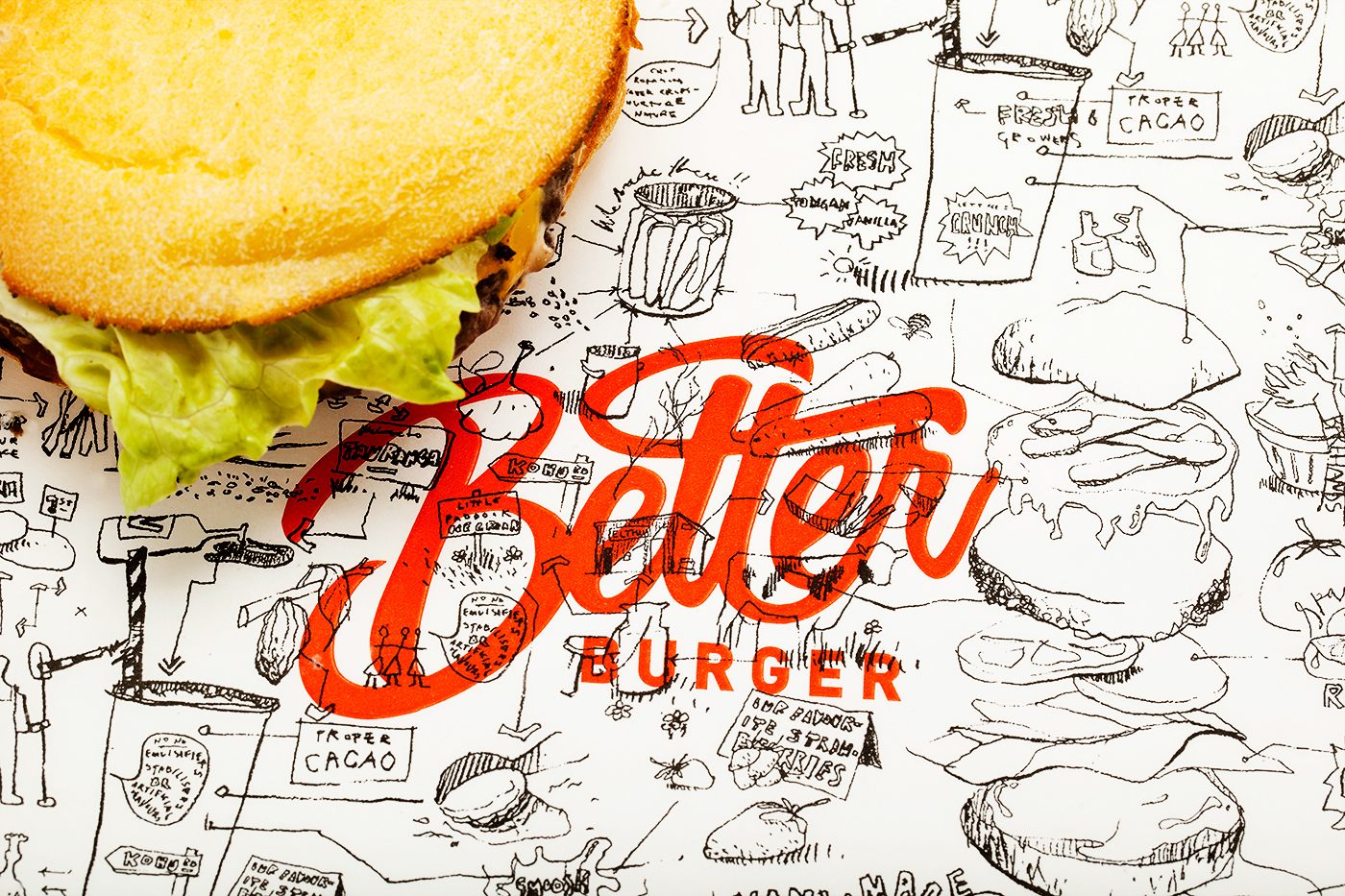 Better Burger NZ burger shop fresh ingredients 485 Design burger identity Script Type Logo Design packaging design direction branding 