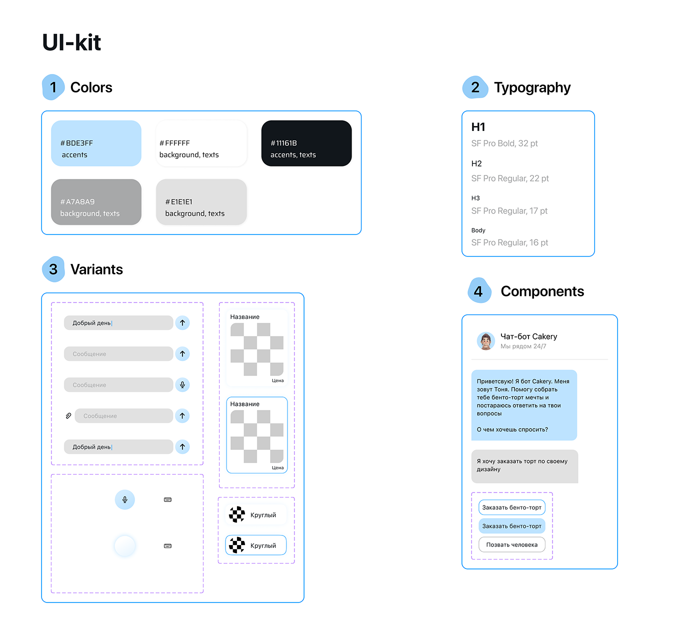 app design cake Chatbot UI/UX кондитерская торт чат-бот